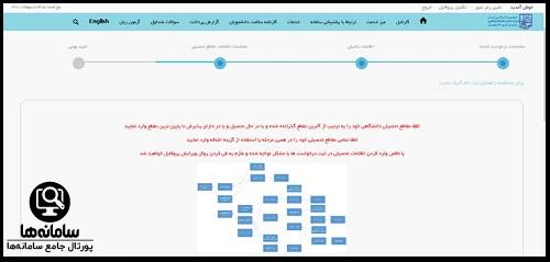 نحوه گرفتن تاییدیه تحصیلی سامانه سجاد